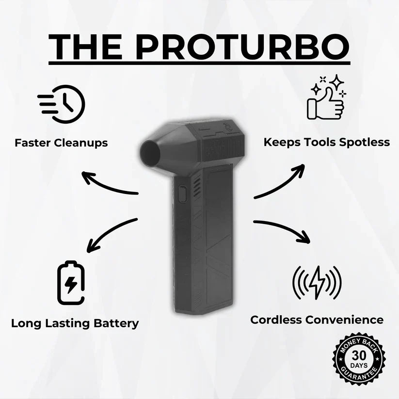 Drova™The ProTurbo
