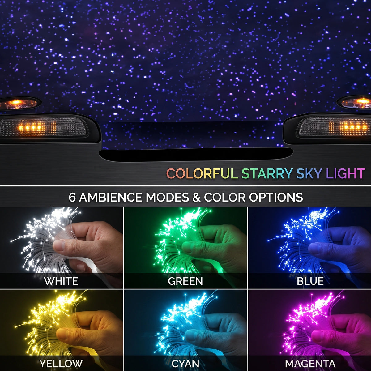 Premium Fiber Optic Starry Sky Ceiling Kit | RGBW LED Starlight Headliner for Car & Home