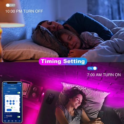 Premium Flexible RGB LED Strip | Dimmable Ambient Lighting with 24-Key Remote