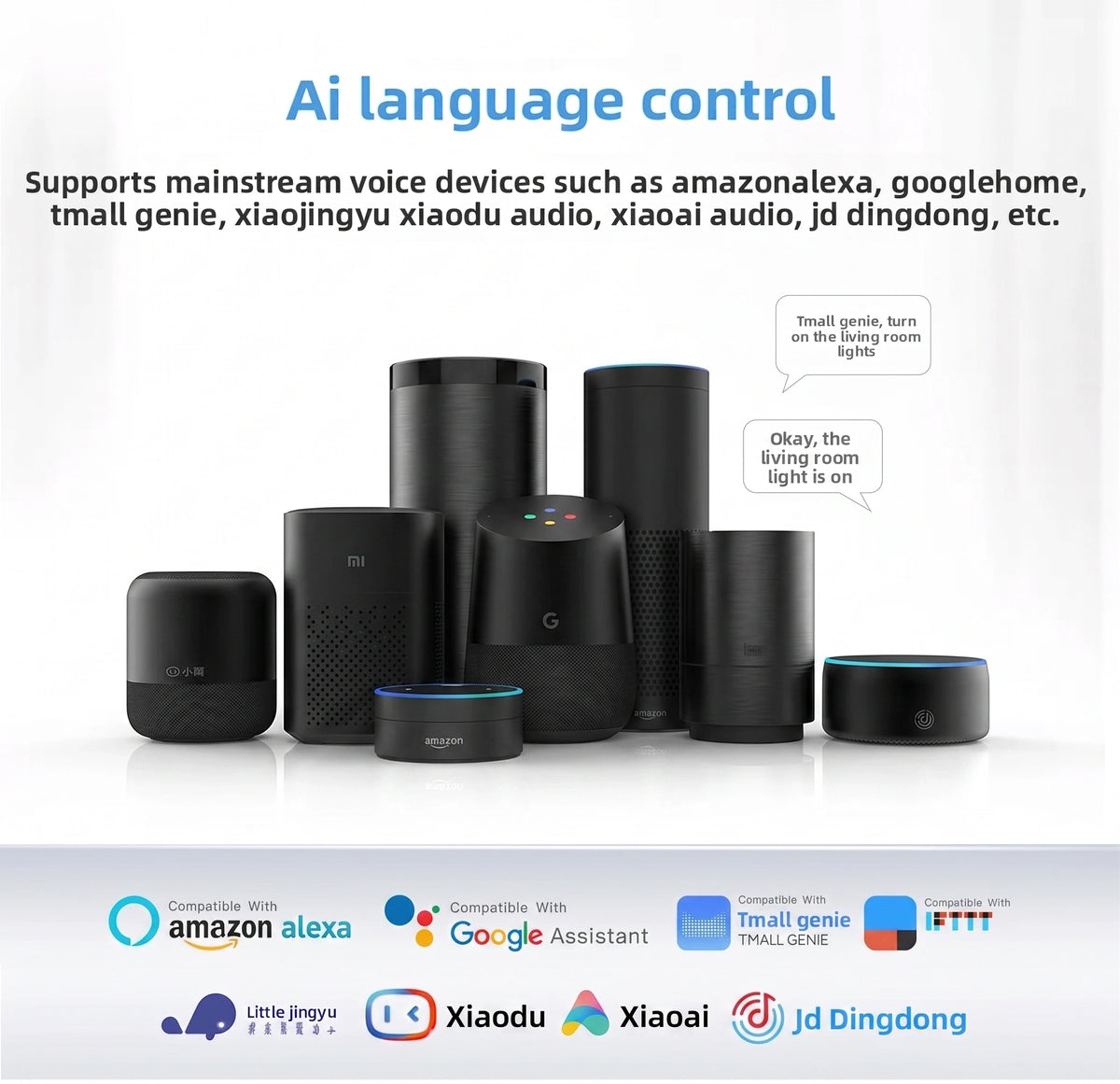 Premium Smart Home Socket | WiFi & Bluetooth Outlet with App Control