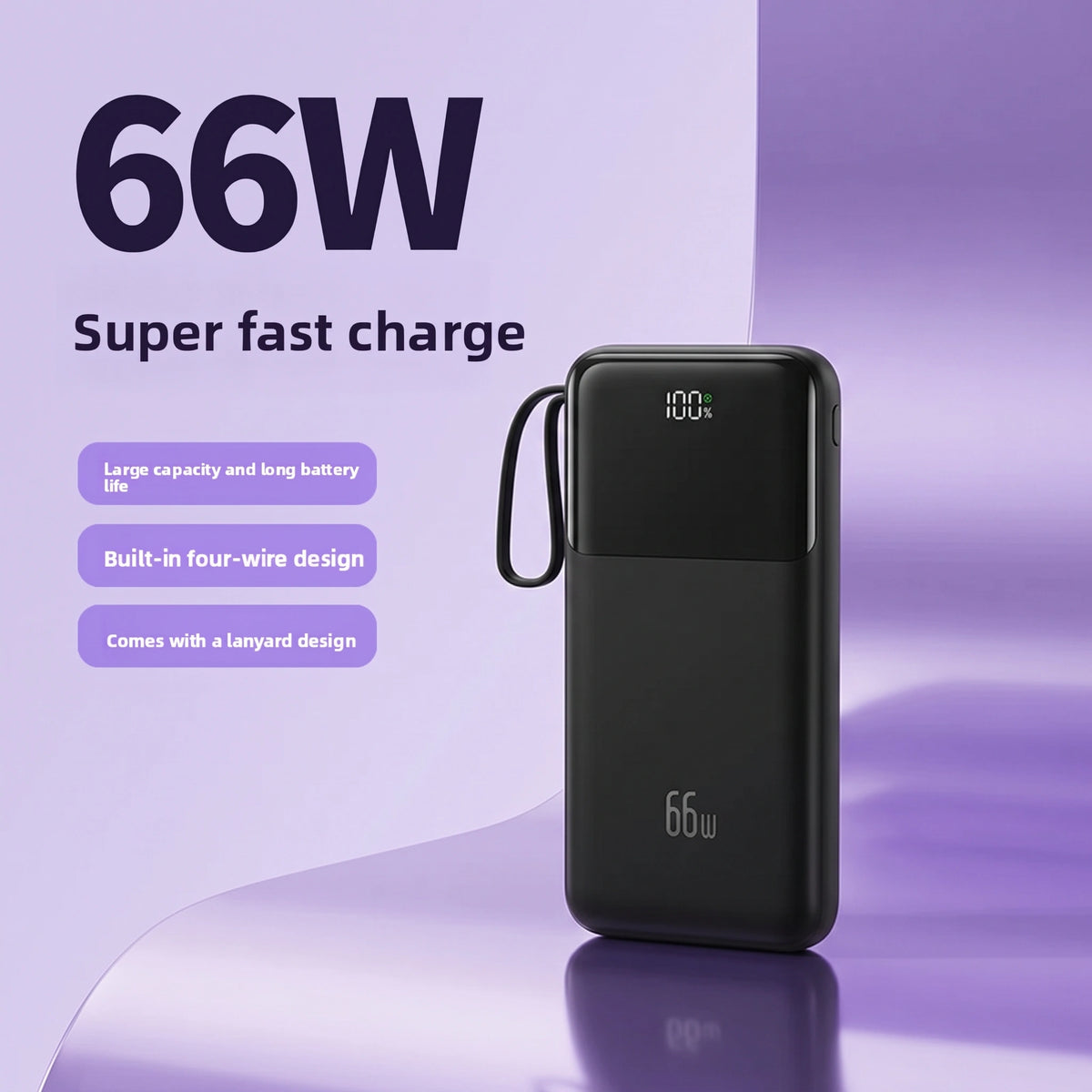 Premium 20000mAh Portable Power Bank | 66W Fast Charge & 4 Built-In Wires