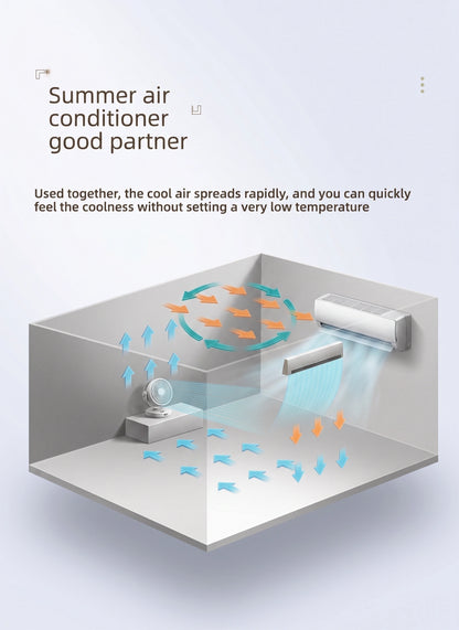 Premium Portable Air Circulator Fan | Ultra-Quiet 10000mAh Desk Fan for Bedroom & Office