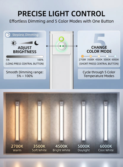 Smart Magnetic LED Cabinet Light | Wireless Motion Sensor