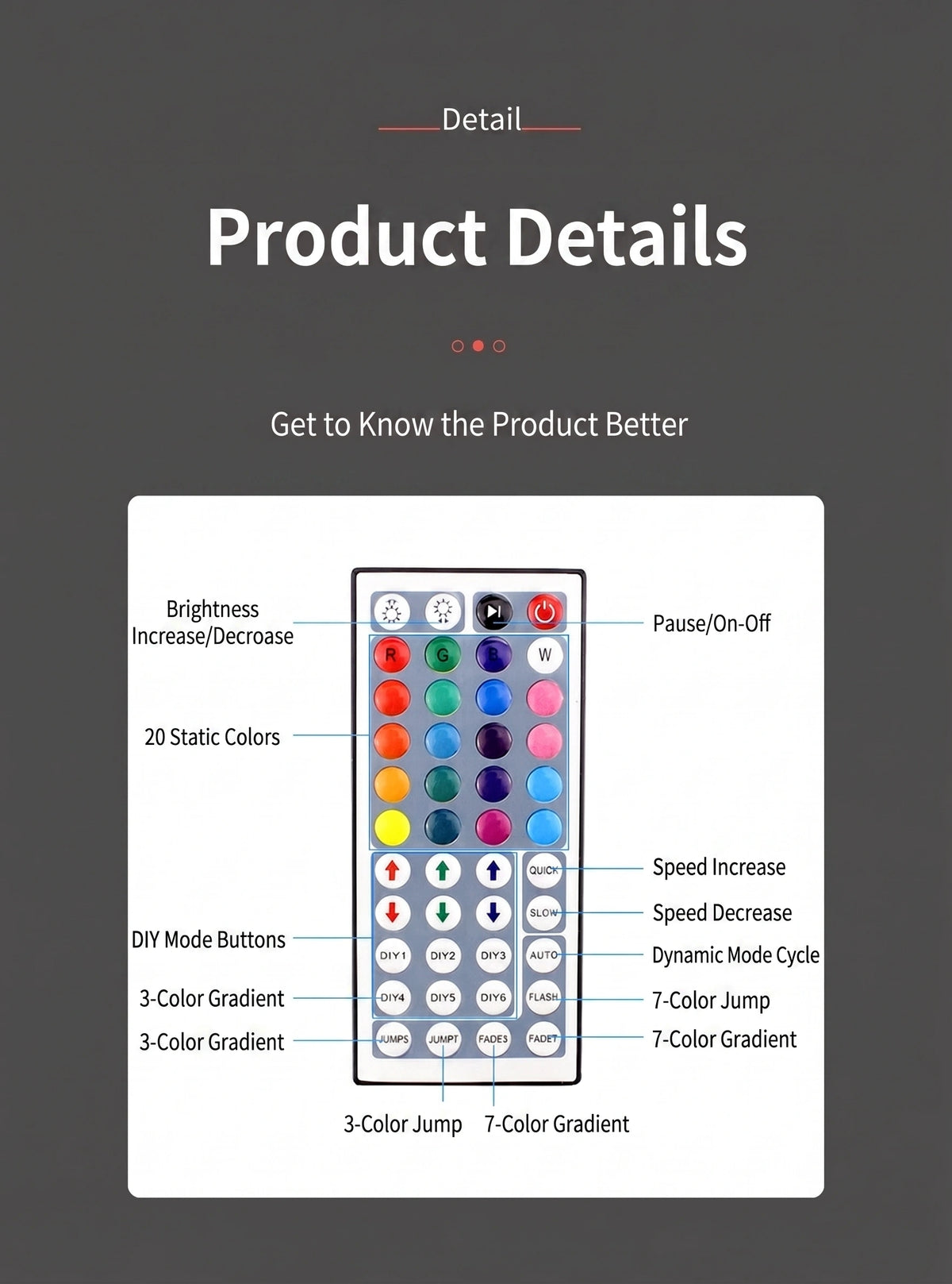 Premium 44-Key IR Remote Controller | 12V Dual Connector RGB Control Box