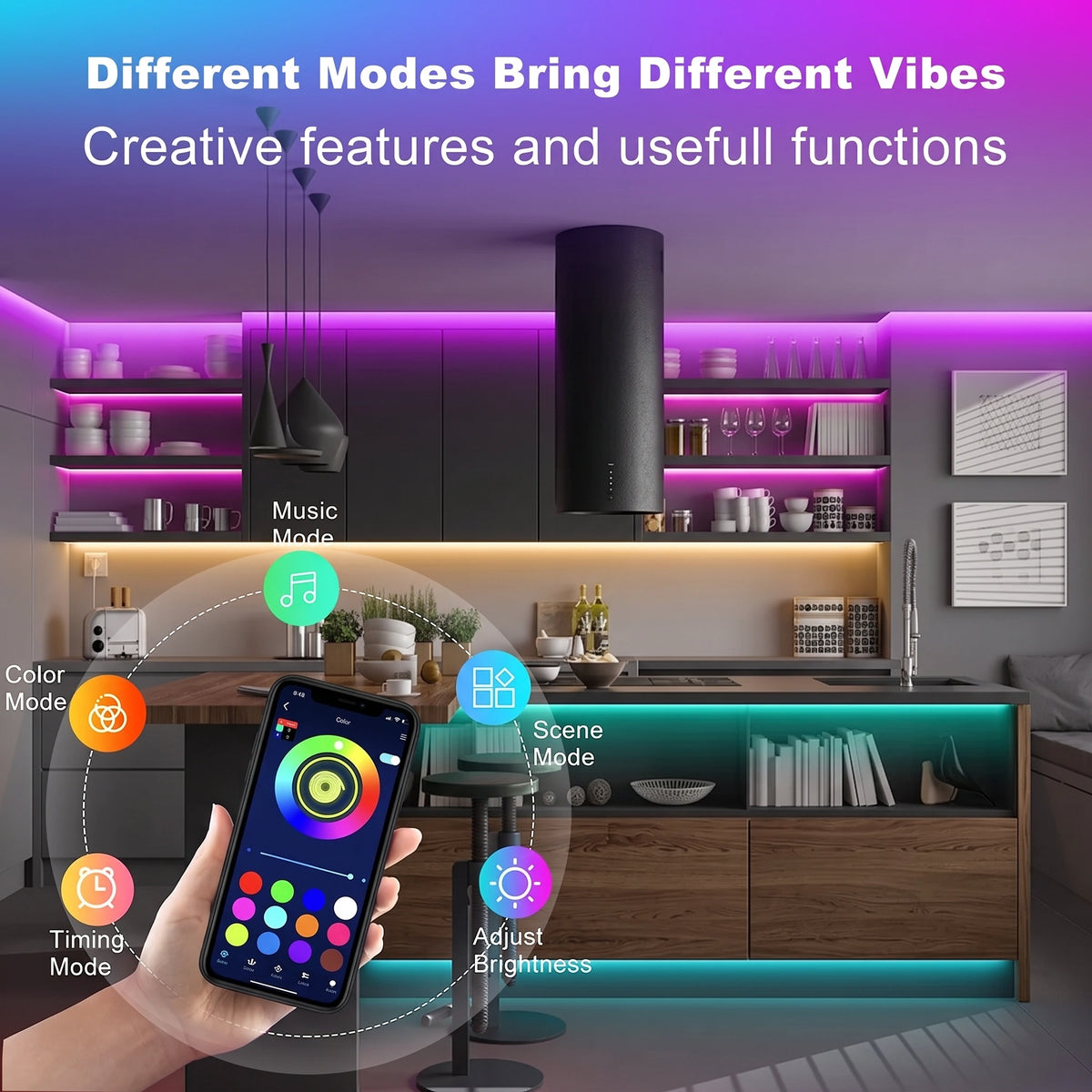 Premium Flexible RGB LED Strip | Dimmable Ambient Lighting with 24-Key Remote