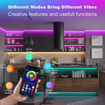 Premium Flexible RGB LED Strip | Dimmable Ambient Lighting with 24-Key Remote