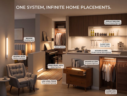Smart Magnetic LED Cabinet Light | Wireless Motion Sensor