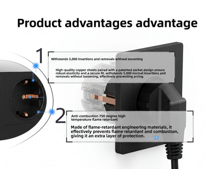 Premium Smart Home Socket | WiFi & Bluetooth Outlet with App Control