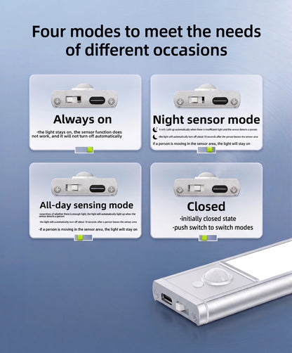Smart Magnetic LED Cabinet Light | Wireless Motion Sensor