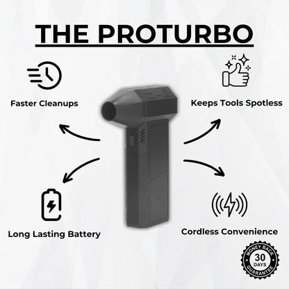 Drova™The ProTurbo