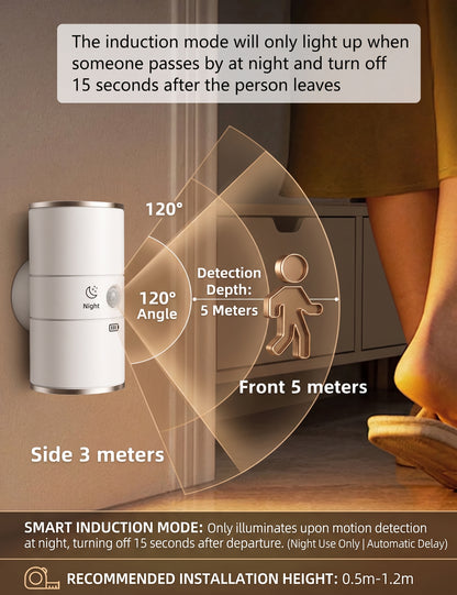 Rechargeable Motion Sensor Wall Light | 360° Rotating Magnetic Sconce